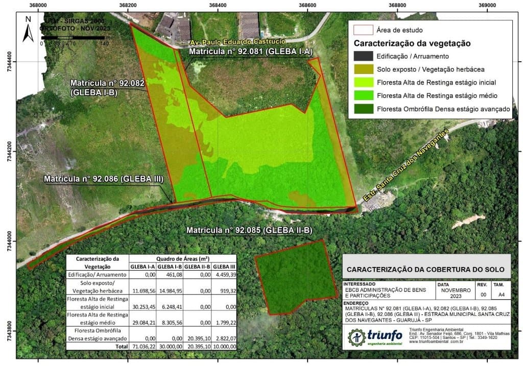 Foto 14 de 16: Terreno em leilão em Guarujá - SP — Oportunidade de Terreno para incorporação residencial, comercial e industrial - 131.431m², sendo 101.000m² plano - Astúrias CING