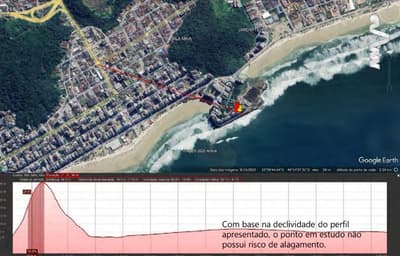 Foto 9 de 24: Apartamento em leilão em Guarujá - SP, bairro Morro do Maluf — IMÓVEL URBANO COM ÁREA PRIVATIVA DE 144,92 m2 - Em GUARUJÁ/SP