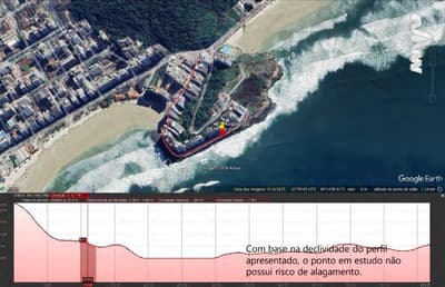 Foto 10 de 24: Apartamento em leilão em Guarujá - SP, bairro Morro do Maluf — IMÓVEL URBANO COM ÁREA PRIVATIVA DE 144,92 m2 - Em GUARUJÁ/SP
